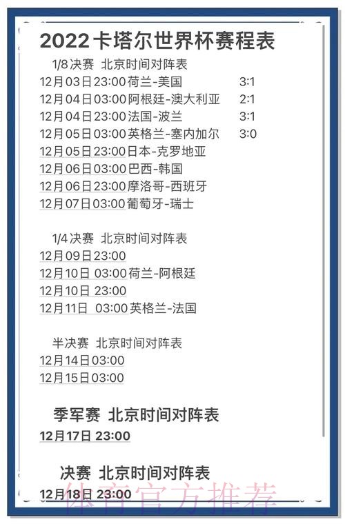 世界杯预测分析更新 世界杯预测分析更新