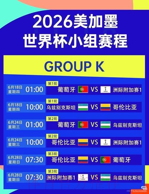 2026美加墨世界杯热门球队中国时间 2026美加墨世界杯热门球队中国时间