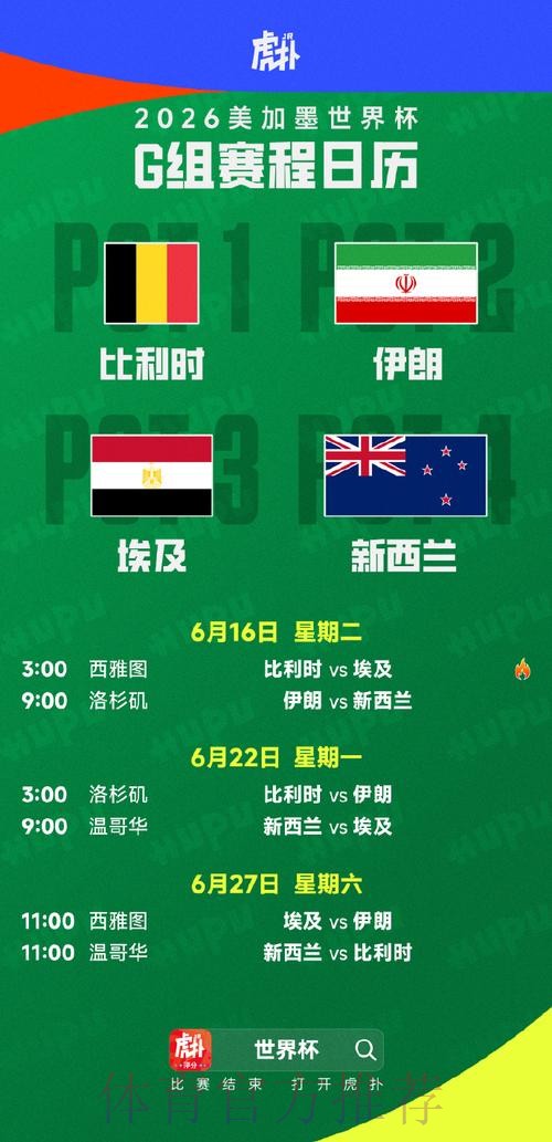 2026美加墨世界杯热门球队中国时间 2026美加墨世界杯热门球队中国时间