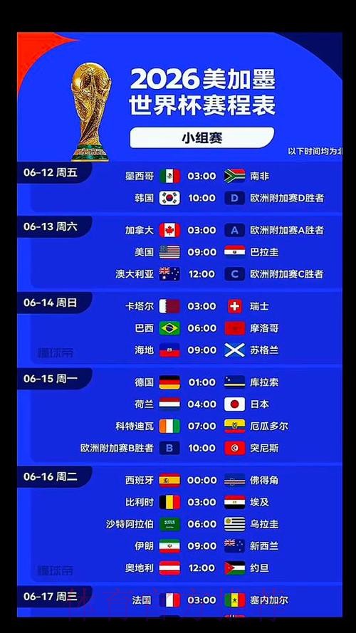 2026美加墨世界杯积分规则靠谱吗 2026美加墨世界杯积分规则靠谱吗