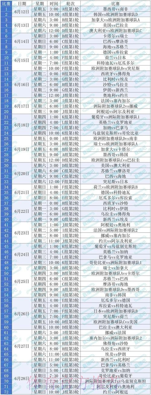 2026美加墨世界杯比赛时间哪里看