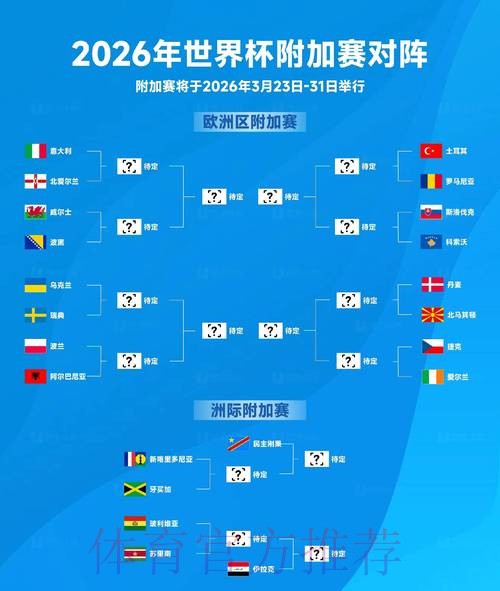 2026世界杯下注开户官方 2026世界杯下注开户官方