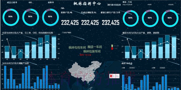 实时监控：官方世界杯盘口动态